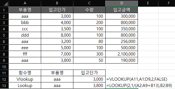 Excel – 수식 : Vlookup, Lookup 마지막 값 찾기